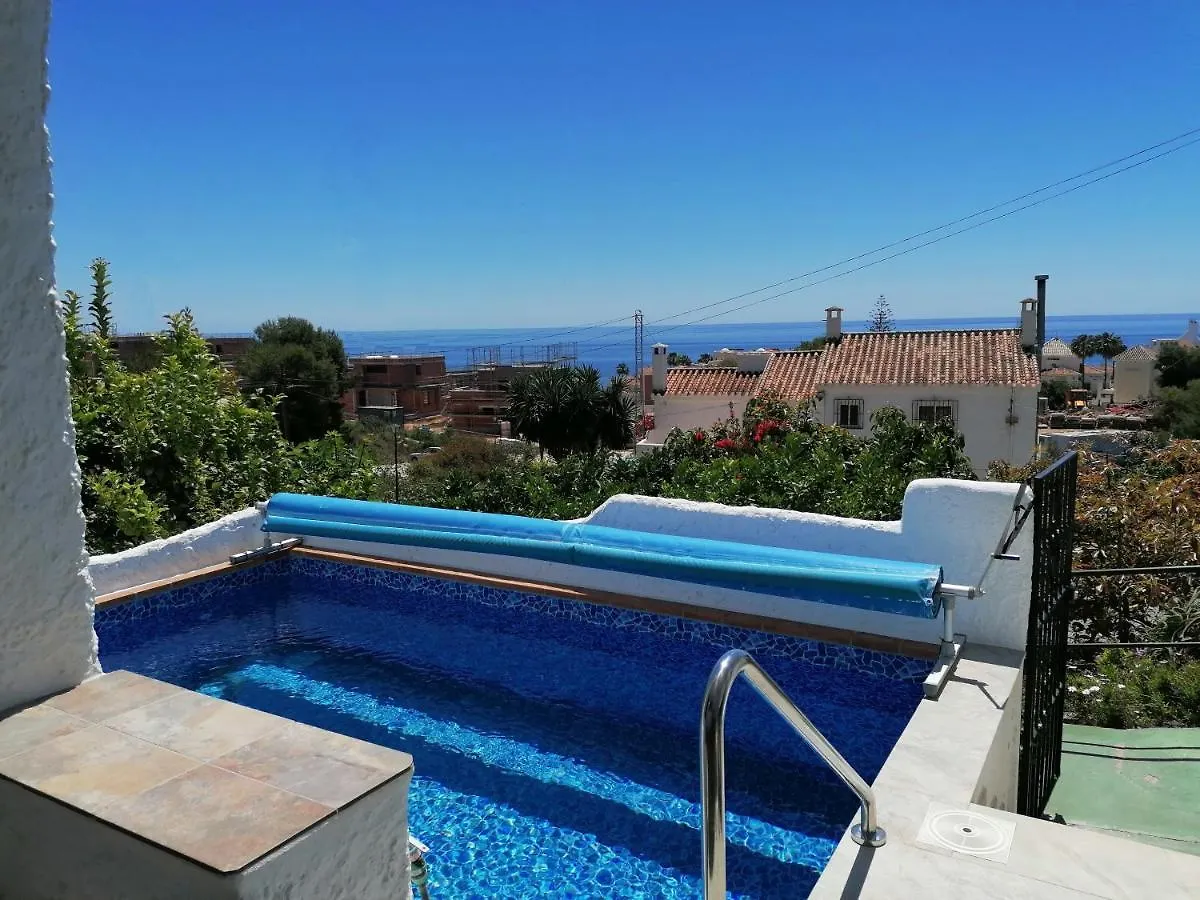 Casa Lovisa Private Pool Casasol location